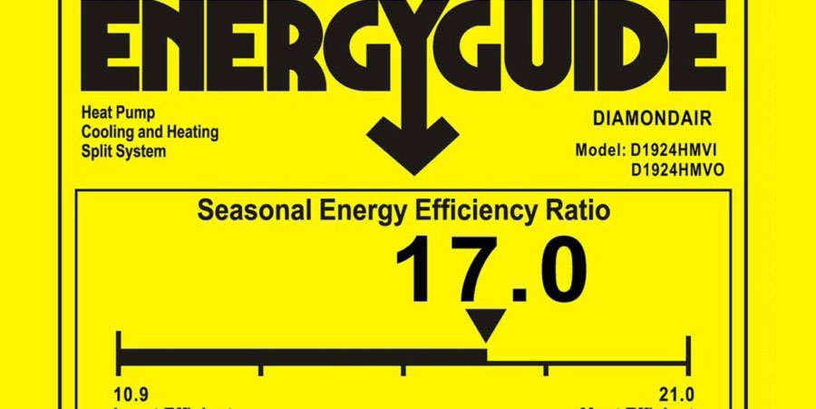 HVAC SEER Rating